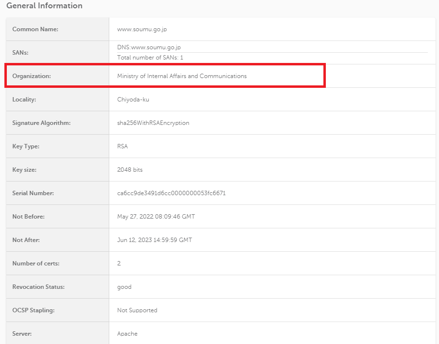 SSL Checker